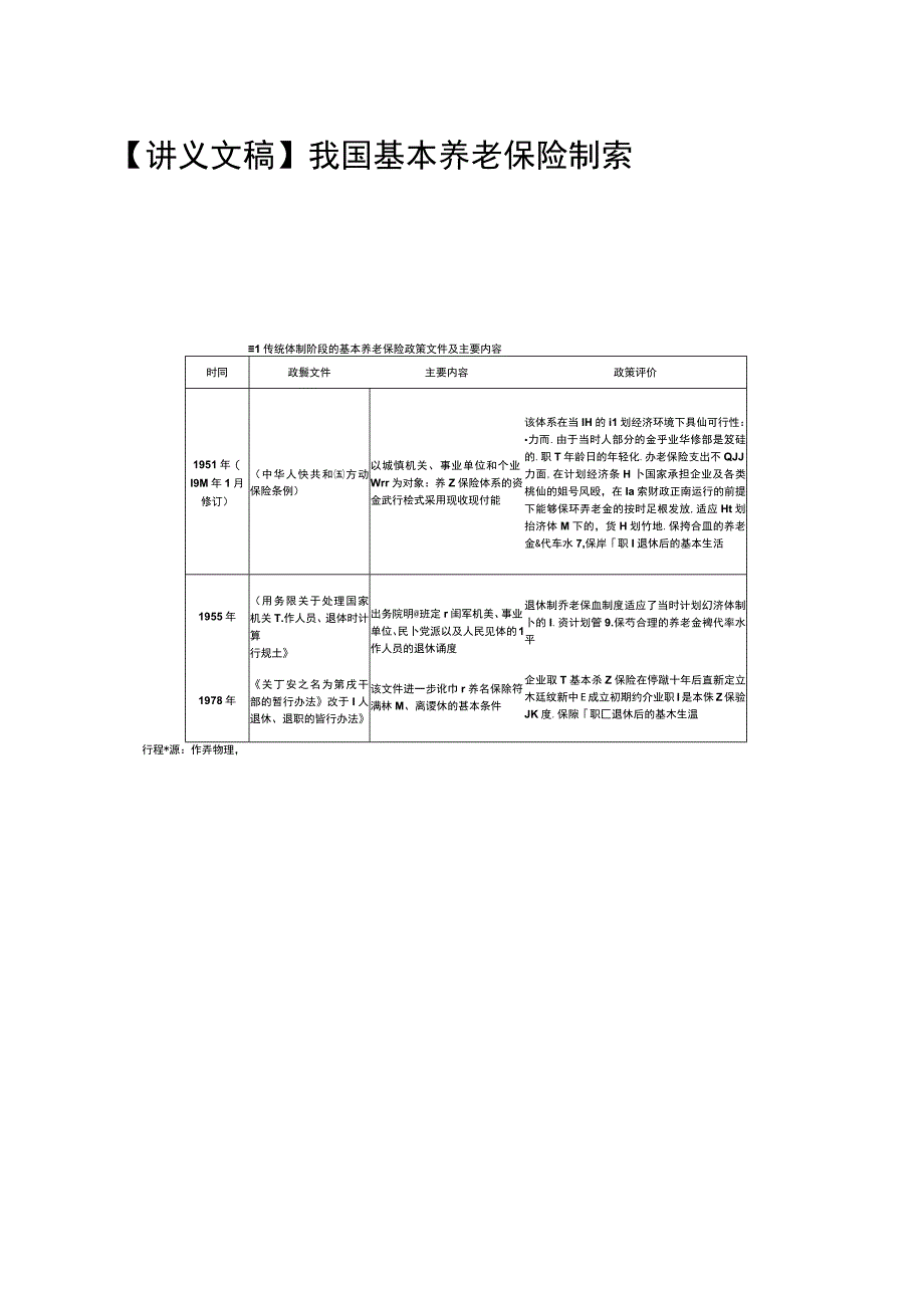 【讲义文稿】我国基本养老保险制度实践探索及未来展望.docx_第1页