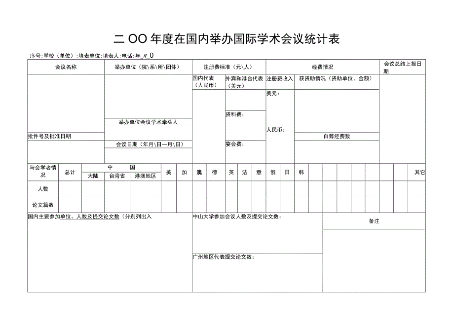 二OO年度在国内举办国际学术会议统计表.docx_第1页