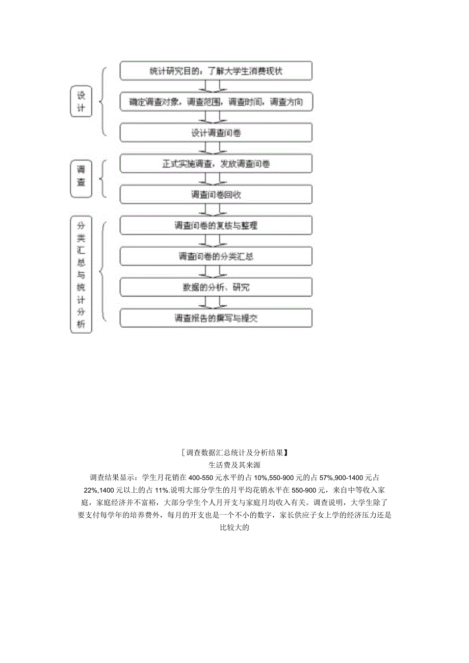 关于大学生消费情况的调查报告_5.docx_第2页