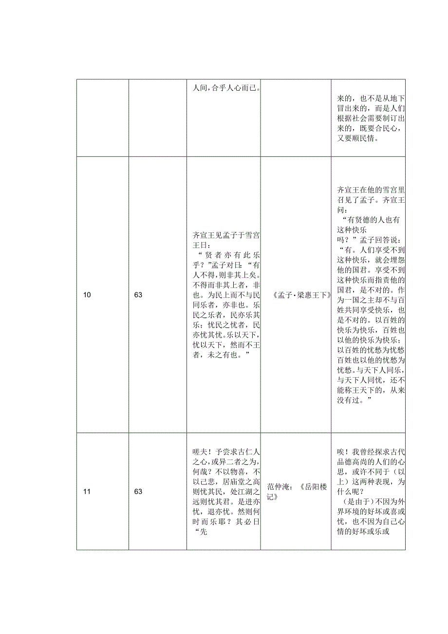 九年级上册道德与法治教材古文及其译文.docx_第2页