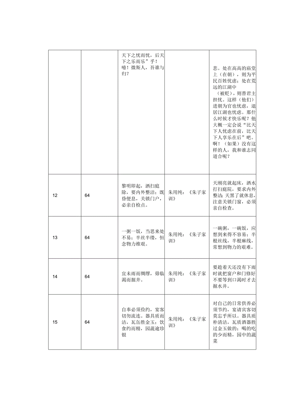 九年级上册道德与法治教材古文及其译文.docx_第3页