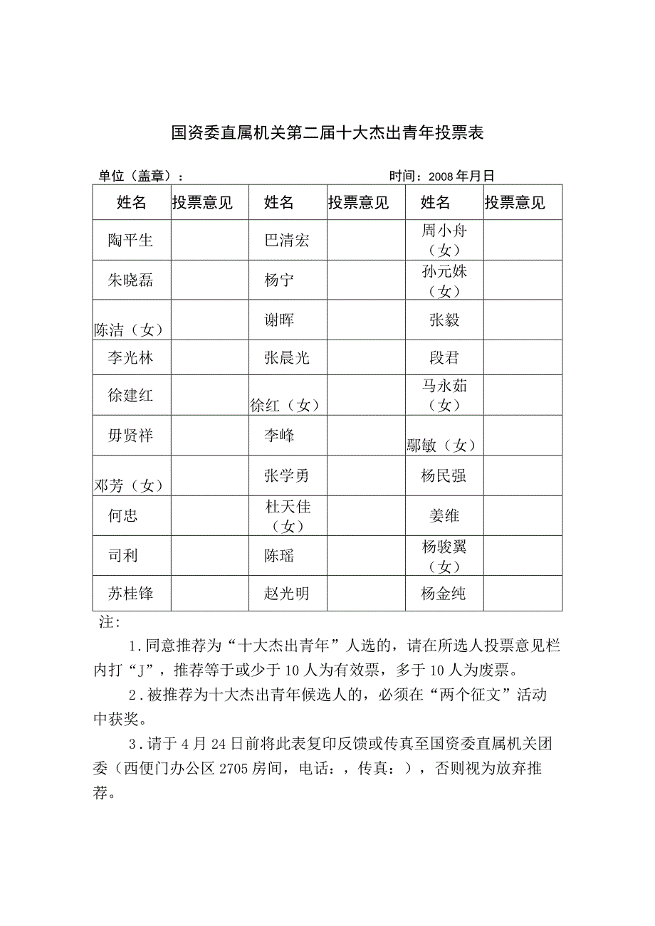 国资委直属机关第二届十大杰出青年投票表.docx_第1页