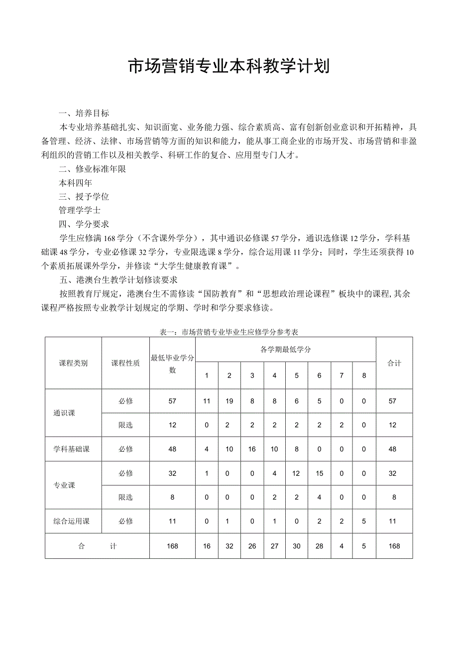 【本科教学计划】旅游管理-(2).docx_第1页