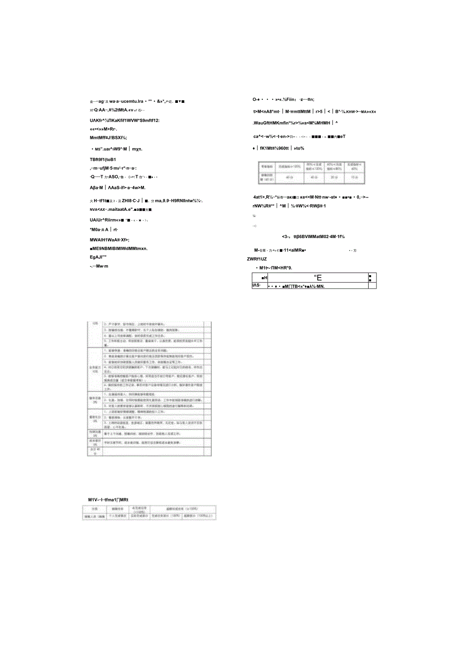 售楼部组织架构及薪酬方案.docx_第3页