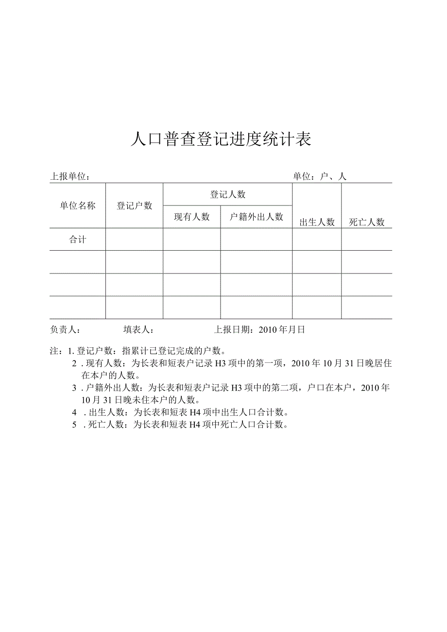 人口普查登记进度统计表.docx_第1页