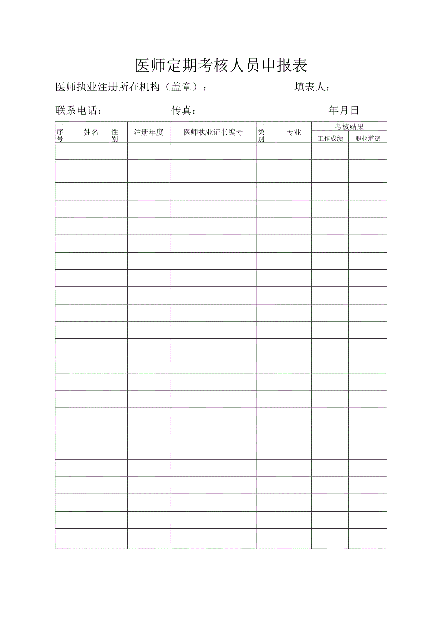 医师定期考核人员申报表.docx_第1页