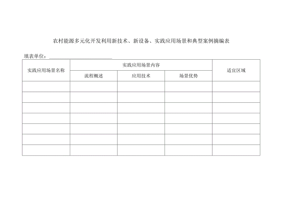 农村能源多元化开发利用新技术、新设备、实践应用场景和典型案例摘编表.docx_第3页