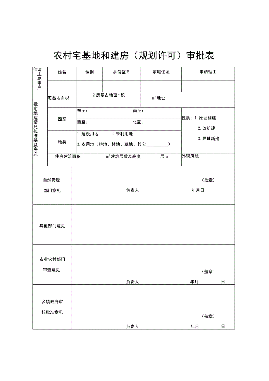 农村宅基地和建房规划许可申请表.docx_第3页