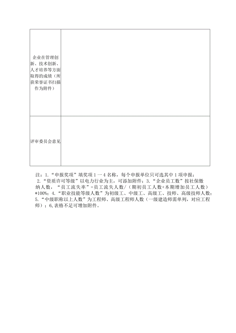 创新发展先进单位申报表.docx_第2页