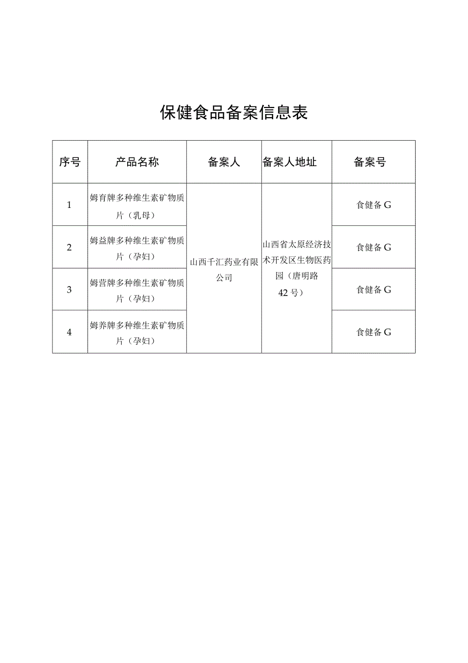 保健食品备案信息表.docx_第1页