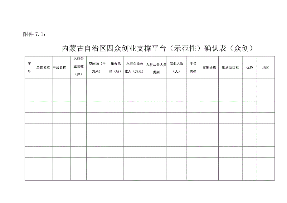 内蒙古自治区四众创业支撑平台示范性确认表众创.docx_第1页