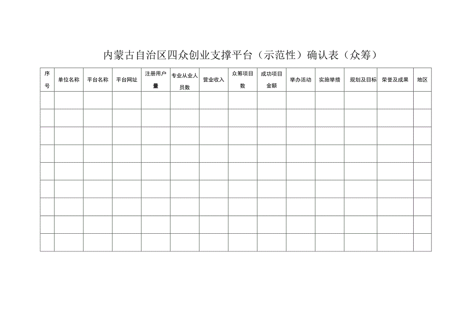 内蒙古自治区四众创业支撑平台示范性确认表众创.docx_第3页