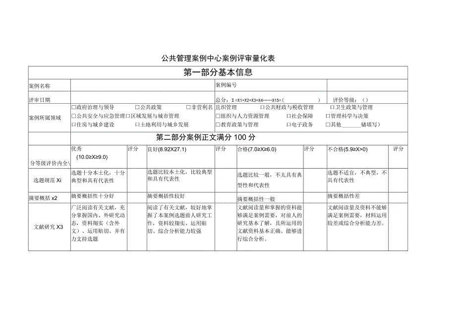 公共管理案例中心案例评审量化表.docx_第1页