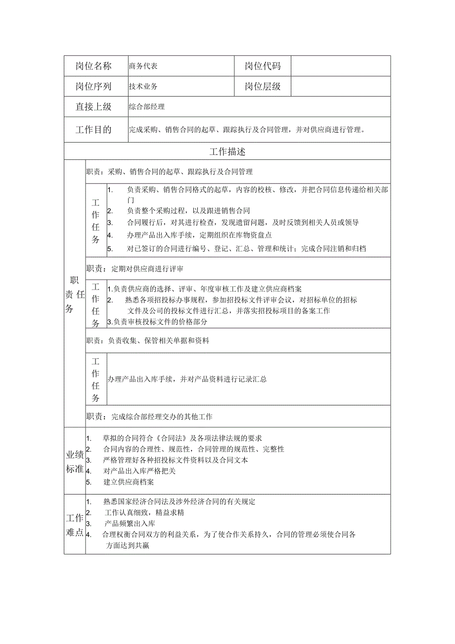 商务代表--工业制造类岗位职责说明书.docx_第1页