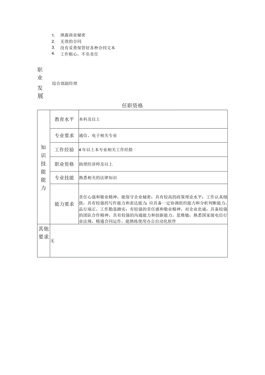 商务代表--工业制造类岗位职责说明书.docx_第2页