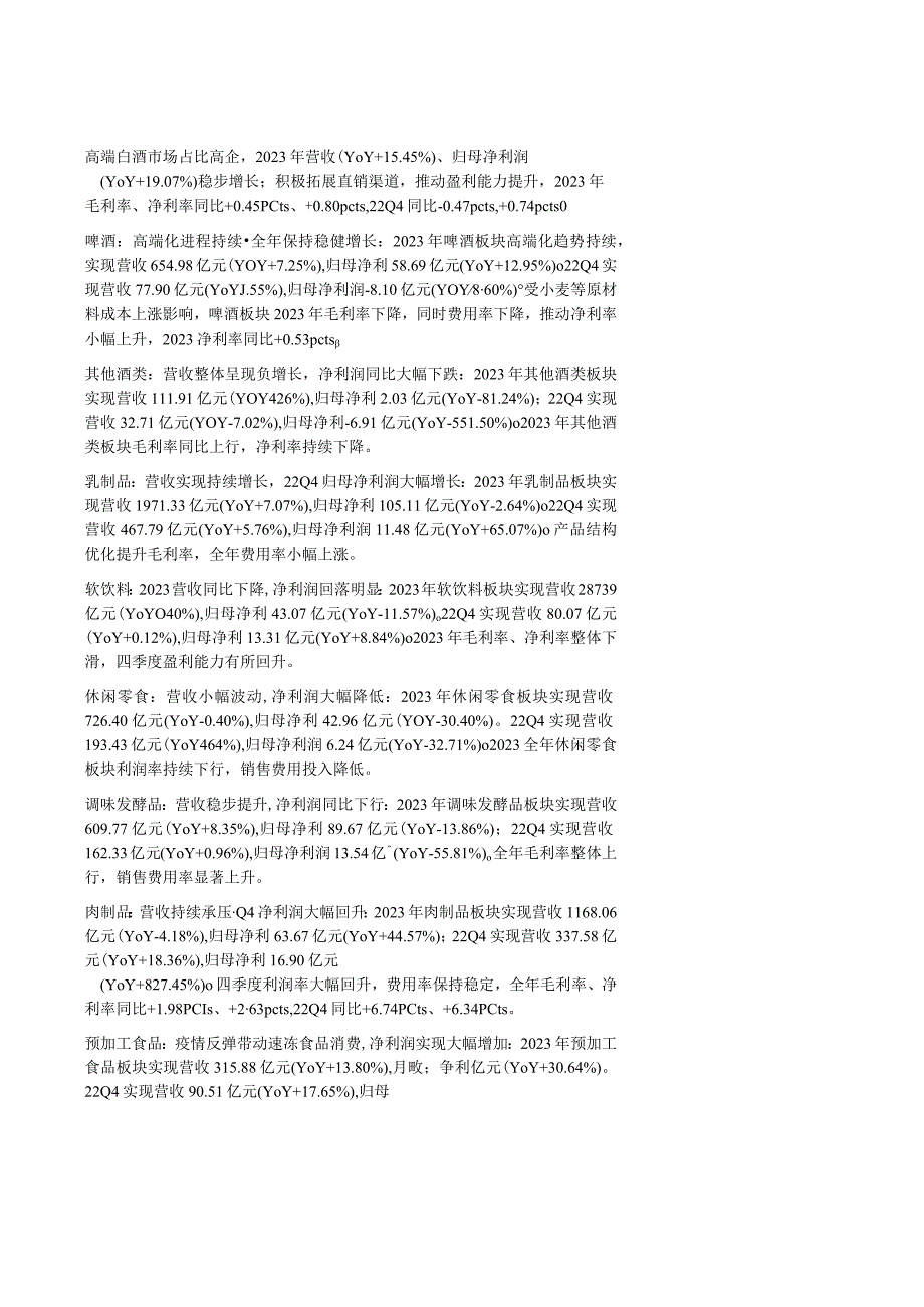 【酒行业报告】食品饮料行业2022年业绩综述报告：子板块业绩分化白酒、预加工食品业绩增速靠前-20.docx_第3页