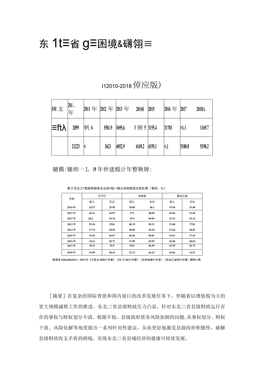 东北三省县级财政困境及破解对策.docx_第1页