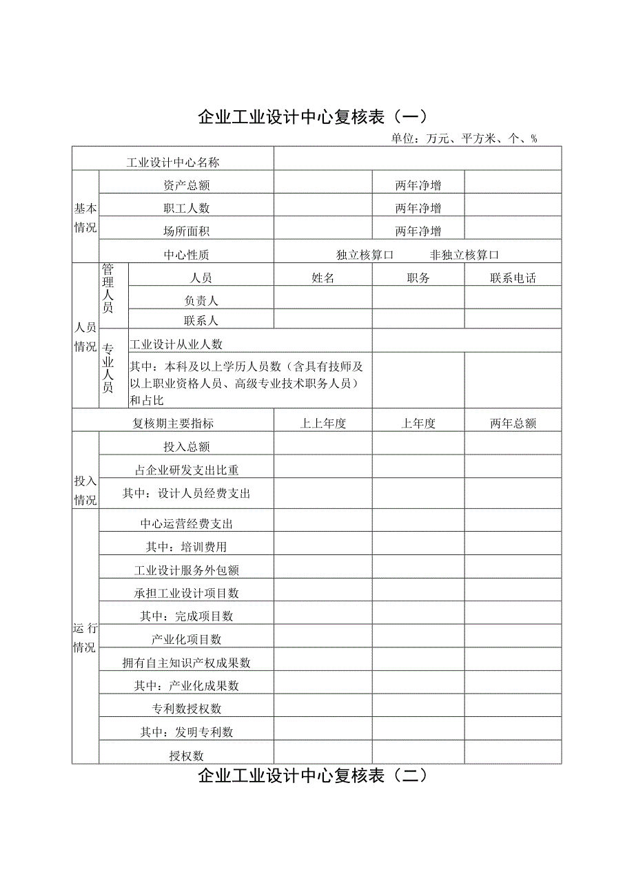 企业工业设计中心复核表一.docx_第1页