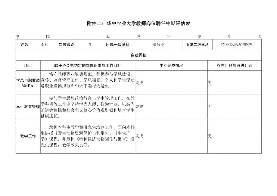 华中农业大学教师岗位聘任中期评估表.docx_第1页