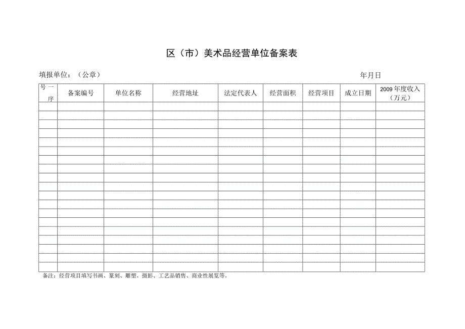 区市美术品经营单位备案表.docx_第1页