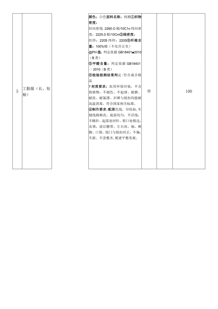 医院被服床品织物明细表.docx_第2页