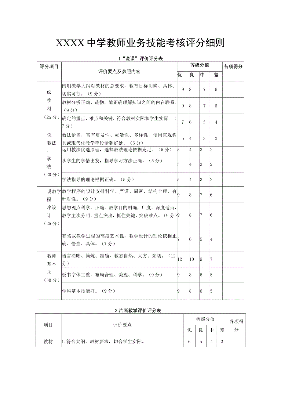 中学教师业务技能考核评分细则.docx_第1页