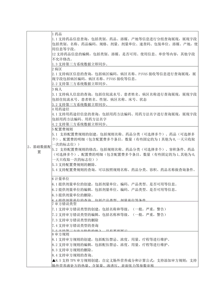 单一来源采购申请表.docx_第3页