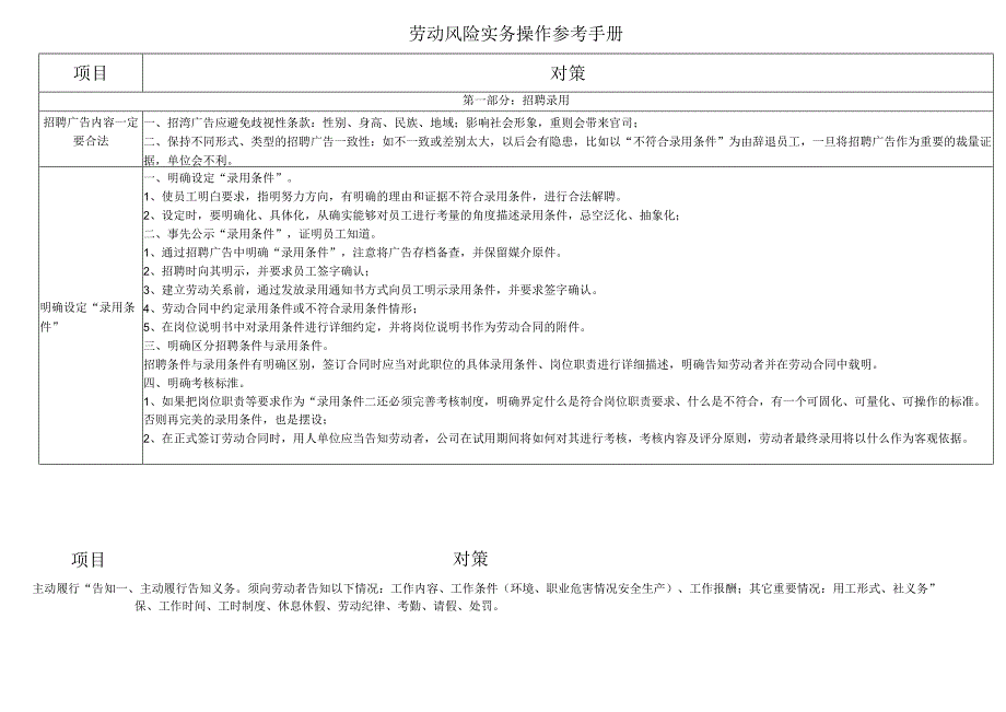 劳动风险实务操作参考手册.docx_第1页