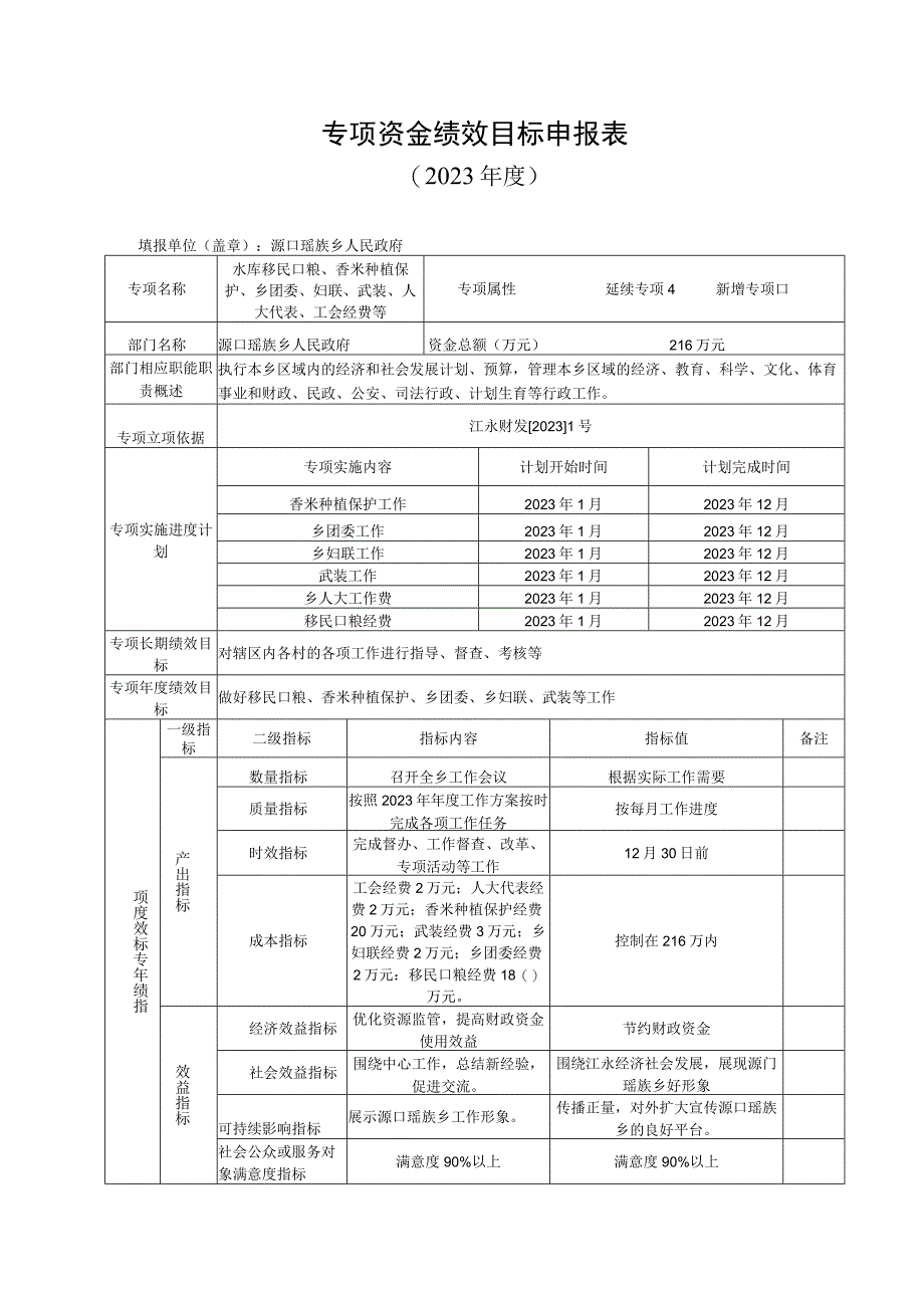 专项资金绩效目标申报表.docx_第1页