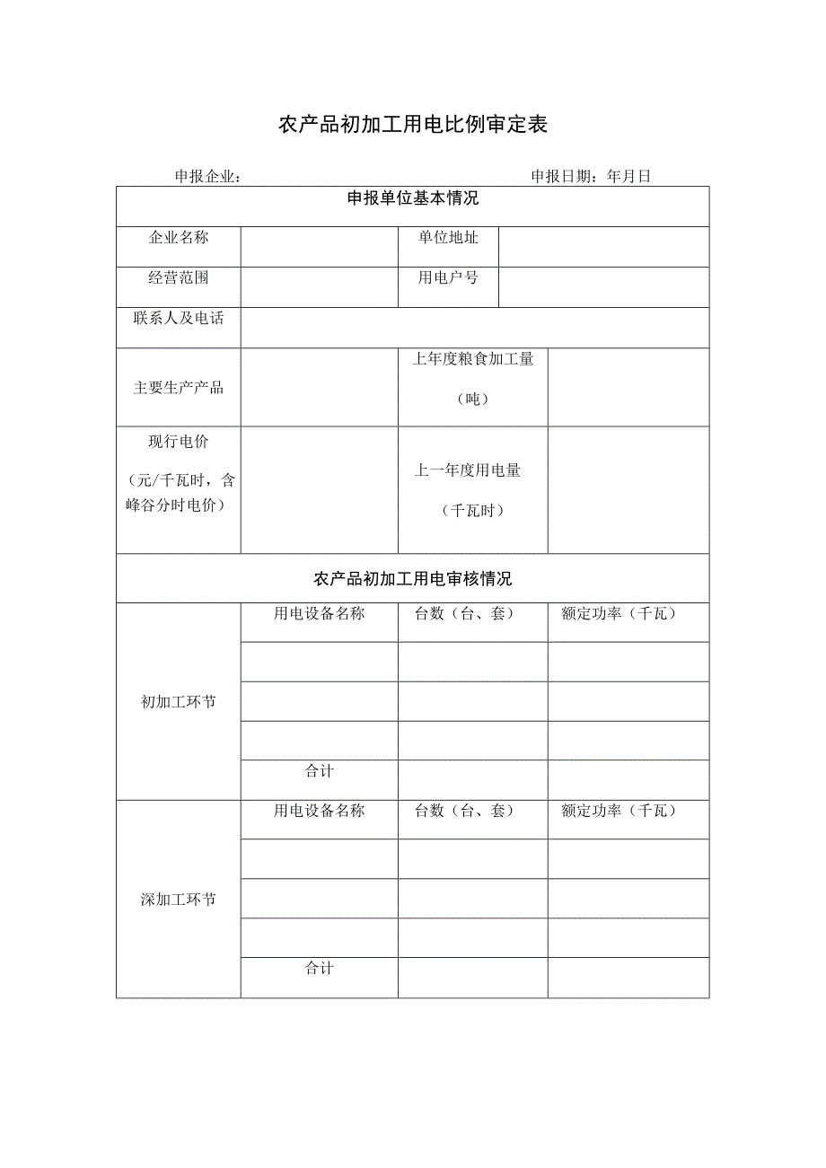 农产品初加工用电比例审定表.docx_第1页