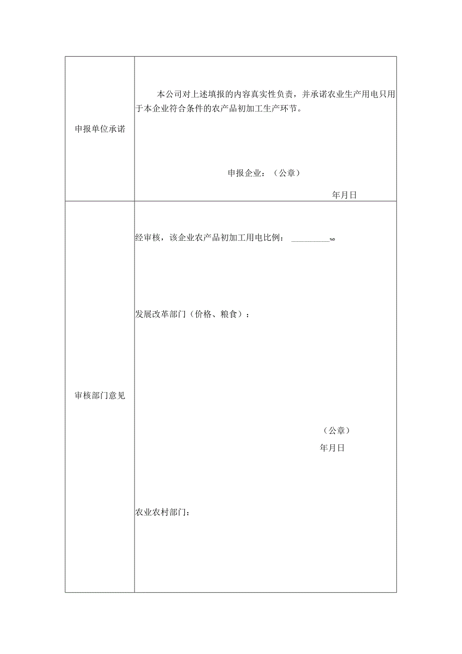 农产品初加工用电比例审定表.docx_第2页
