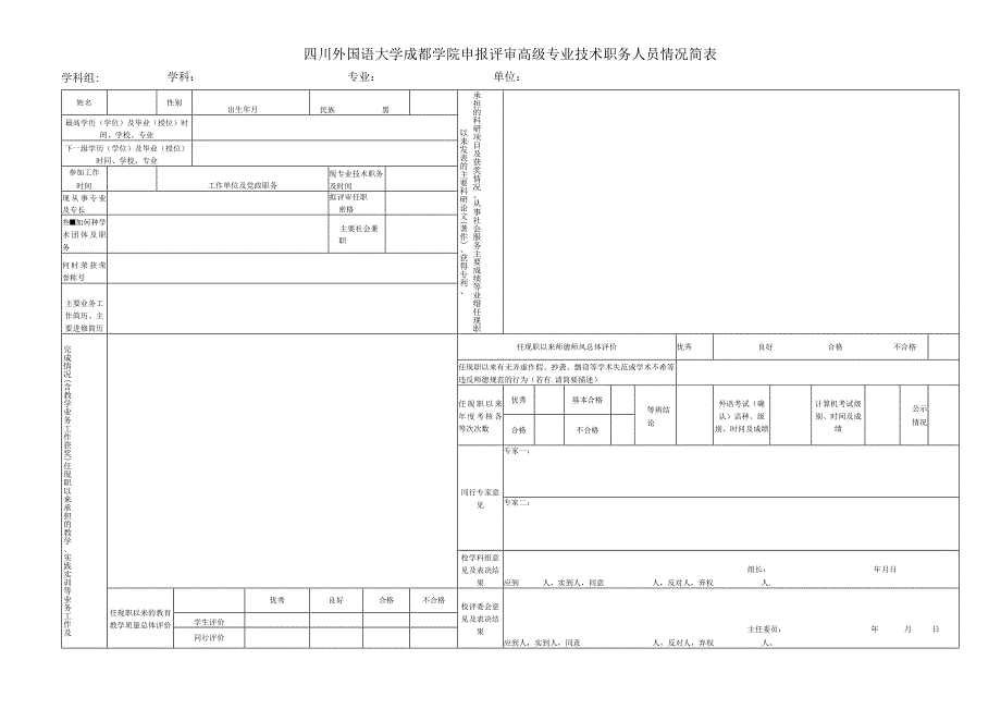 四川外国语大学成都学院申报评审高级专业技术职务人员情况简表.docx_第1页