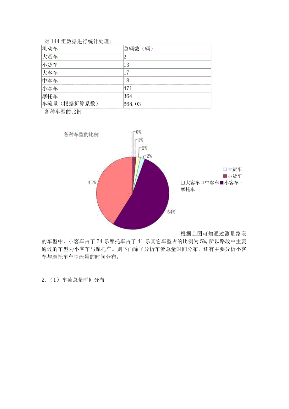 交通工程车流量调查报告 1.docx_第2页