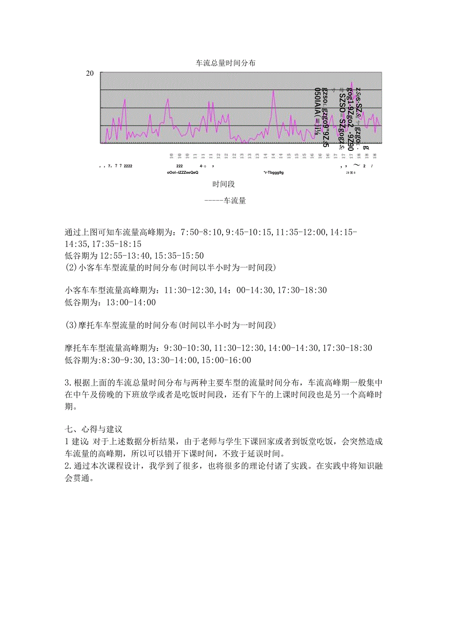 交通工程车流量调查报告 1.docx_第3页