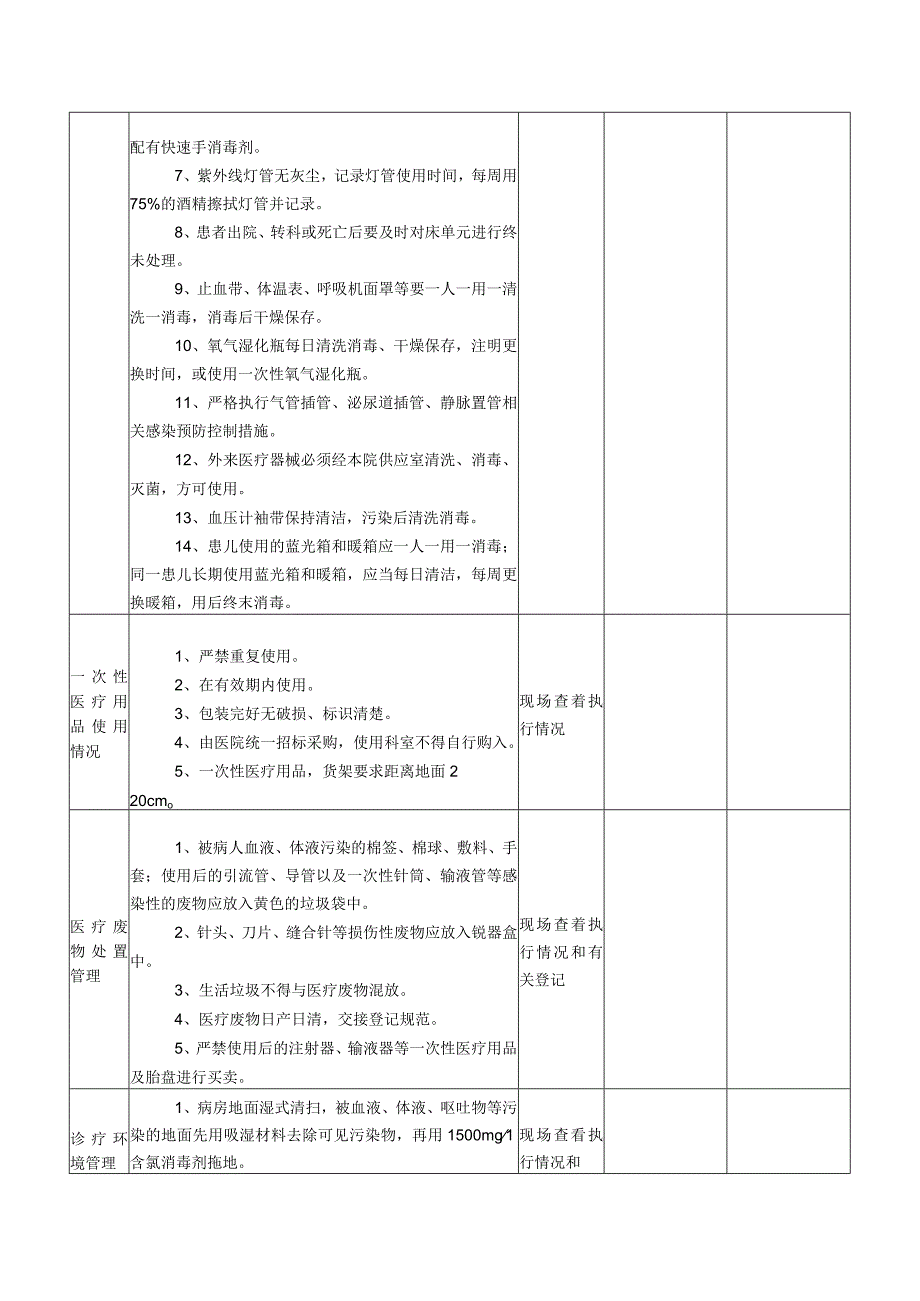 临床科室医院感染管理质量自查表.docx_第3页