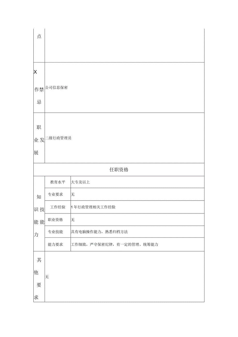 一级文员--工业制造类岗位职责说明书.docx_第2页