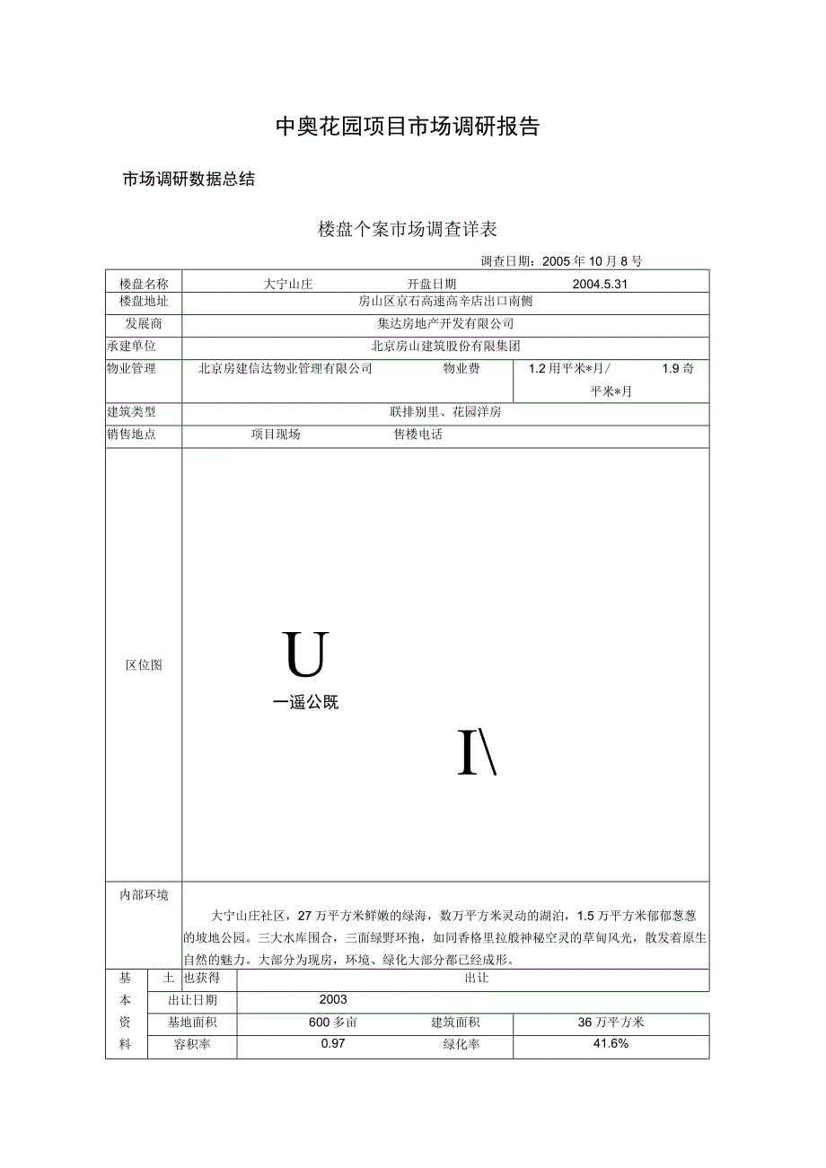 北京中奥花园项目市场调研报告.docx_第1页