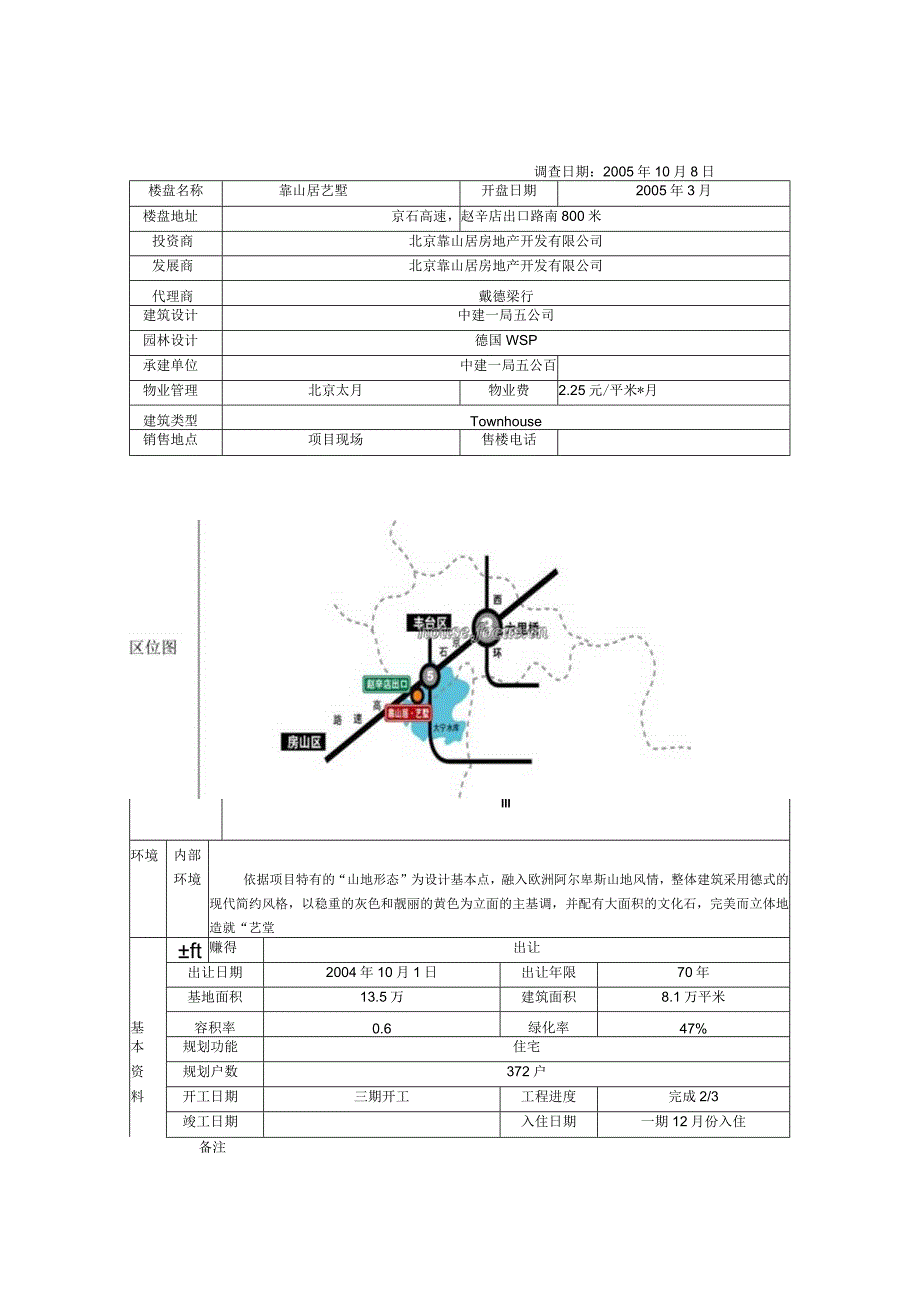 北京中奥花园项目市场调研报告.docx_第3页