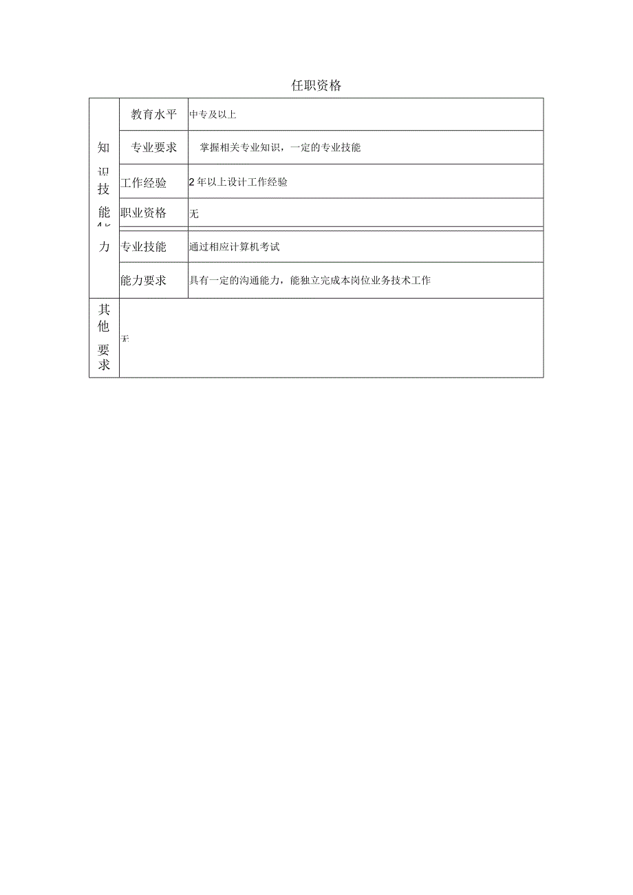 一级技术员--工业制造类岗位职责说明书.docx_第2页