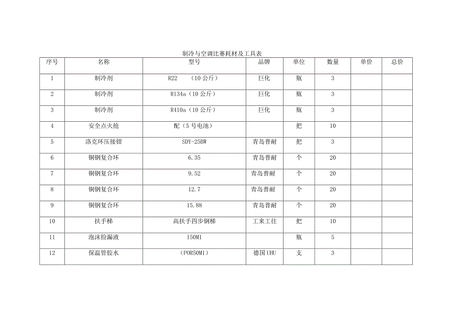 制冷与空调比赛耗材及工具表.docx_第1页