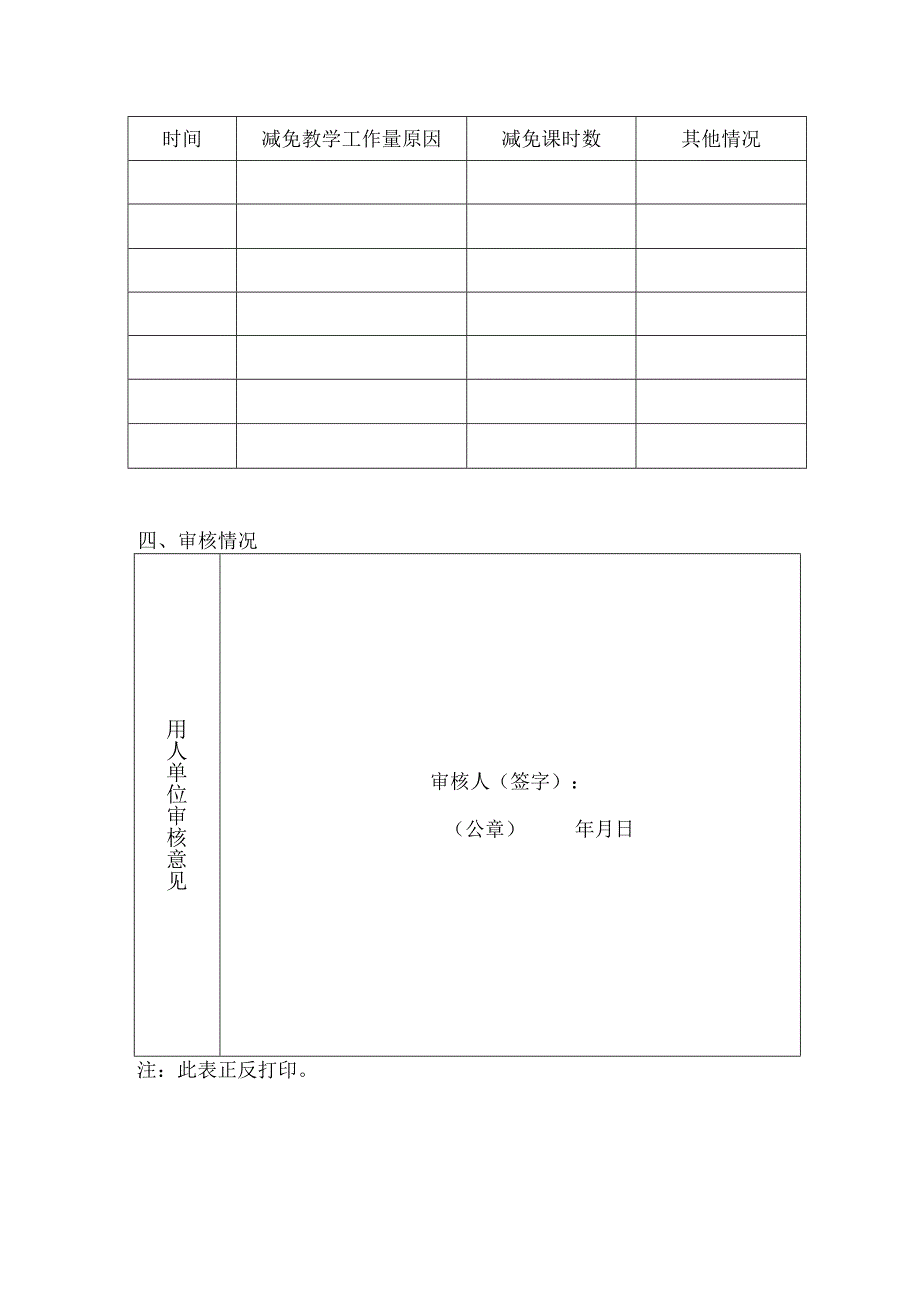 任现职以来教学工作情况统计表.docx_第2页