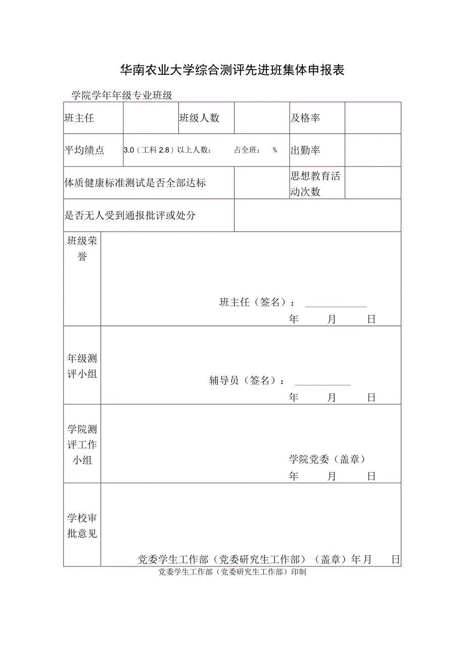 华南农业大学综合测评先进班集体申报表.docx_第1页