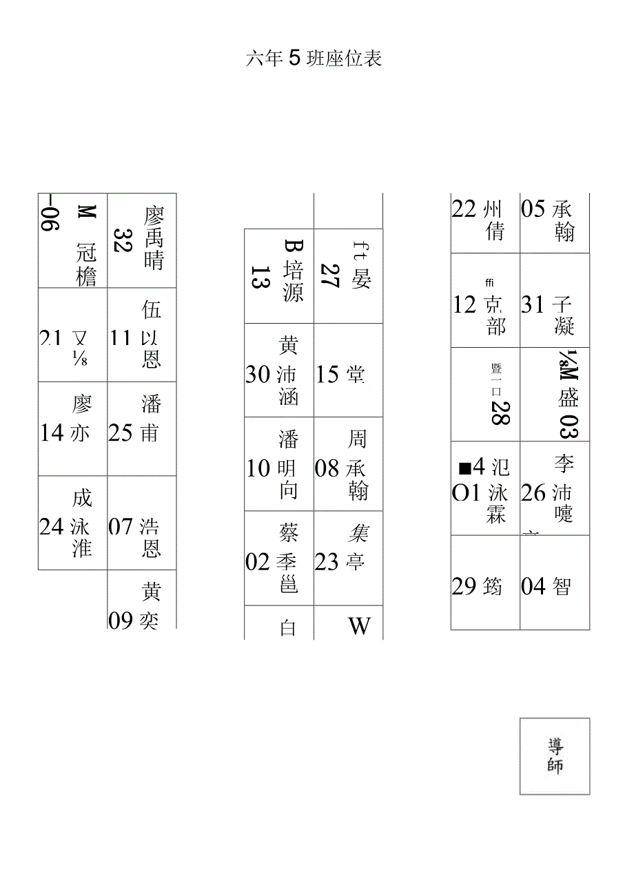 六年5班座位表.docx_第1页