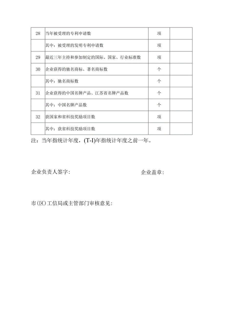 企业技术中心评价数据表.docx_第3页