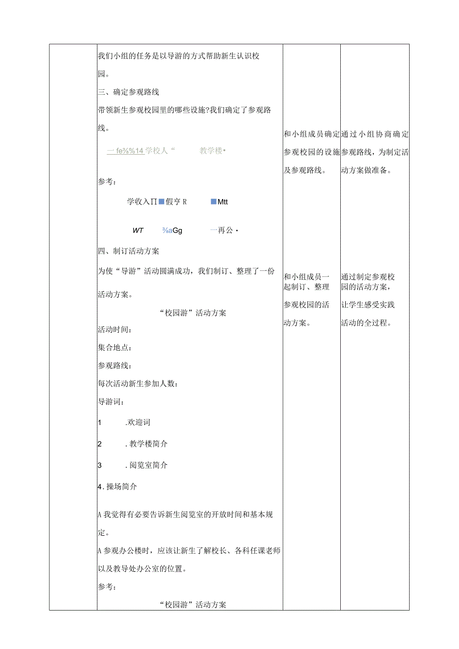 【沪科+黔科版】《综合实践活动》五上 学校主人翁 活动一《迎接新朋友》教案.docx_第3页