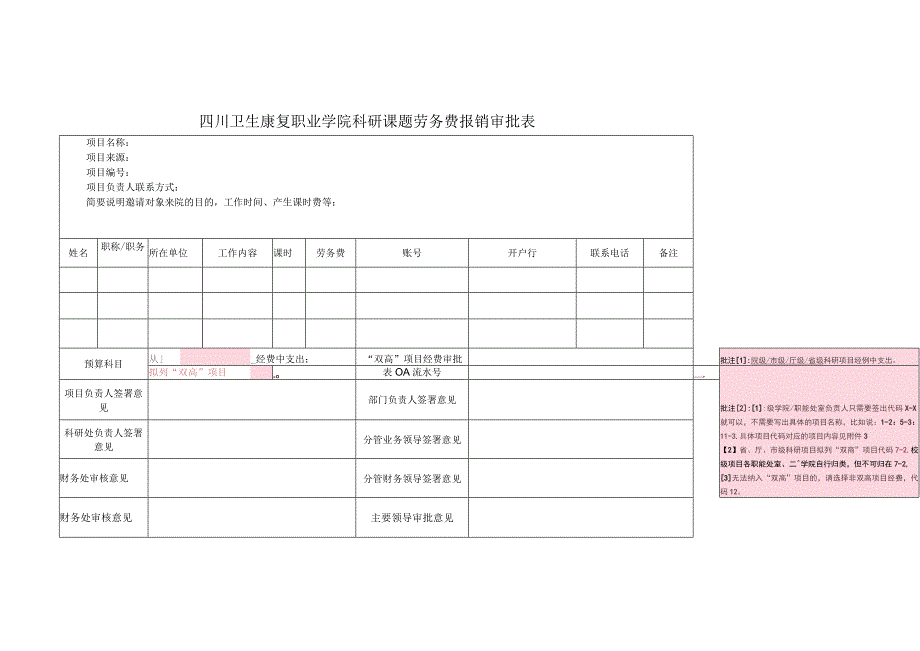 四川卫生康复职业学院科研课题劳务费报销审批表.docx_第1页