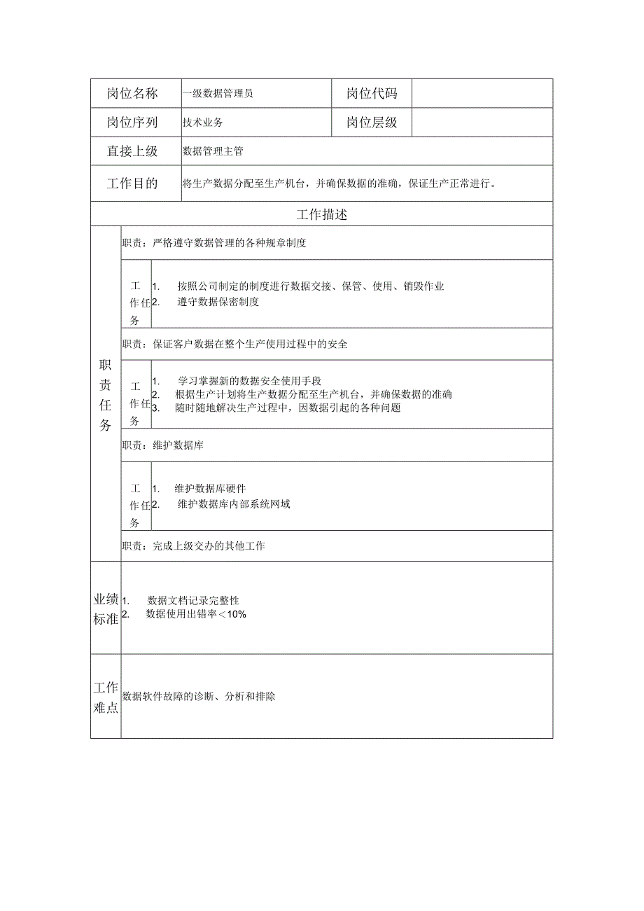 一级数据管理员--工业制造类岗位职责说明书.docx_第1页