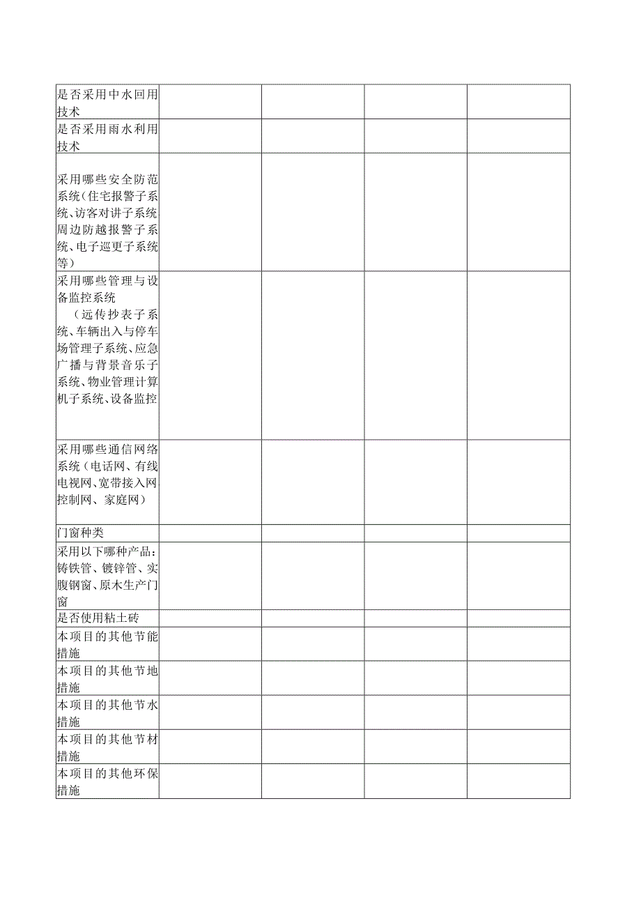 住宅产业化实施状况调查表.docx_第3页