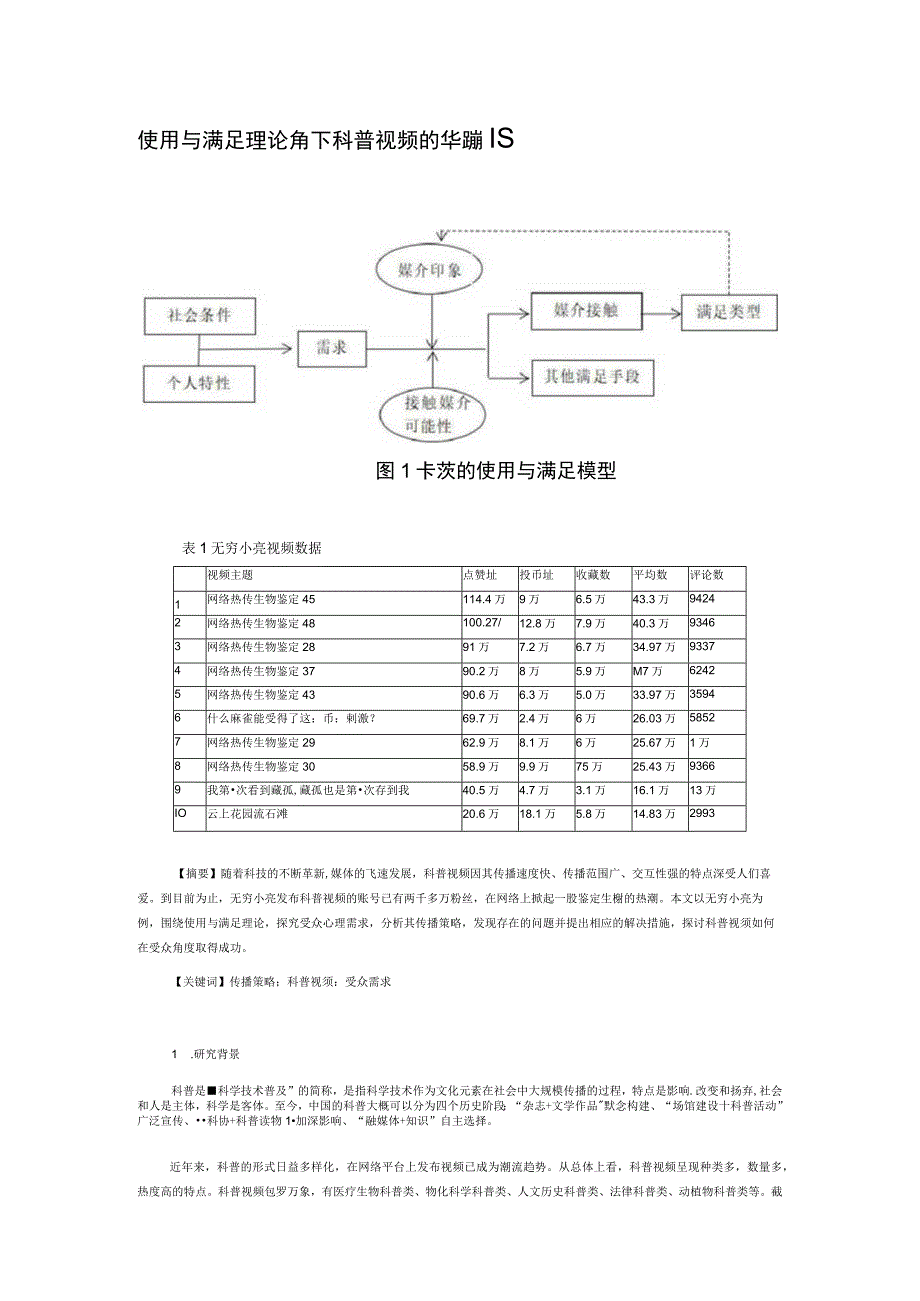 使用与满足理论视角下科普视频的传播策略.docx_第1页