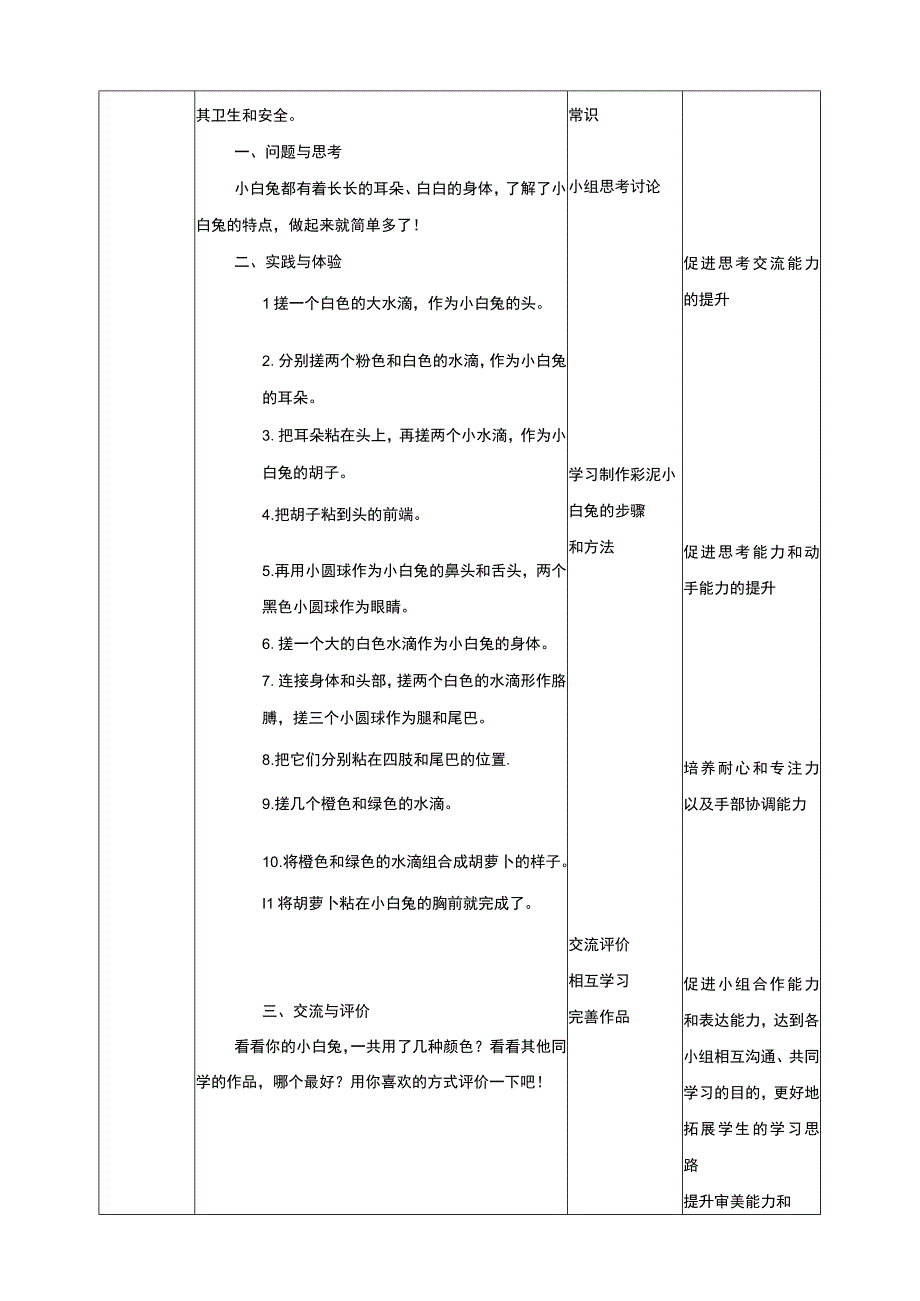 【鲁科版】《综合实践活动》三上3-3 小白兔 教案.docx_第2页